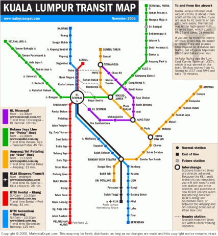 transit_map